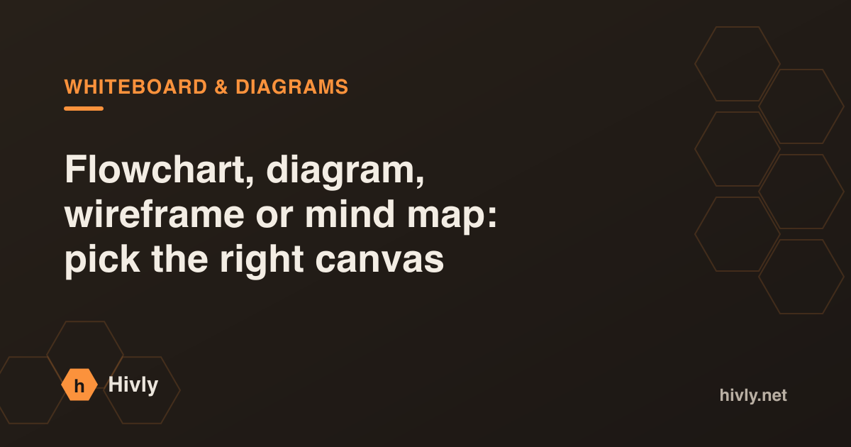 Flowchart, diagram, wireframe or mind map: pick the right canvas